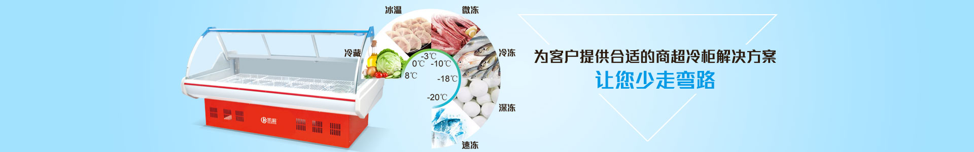 為客戶提供合適的商超冷柜解決方案，讓您少走彎路